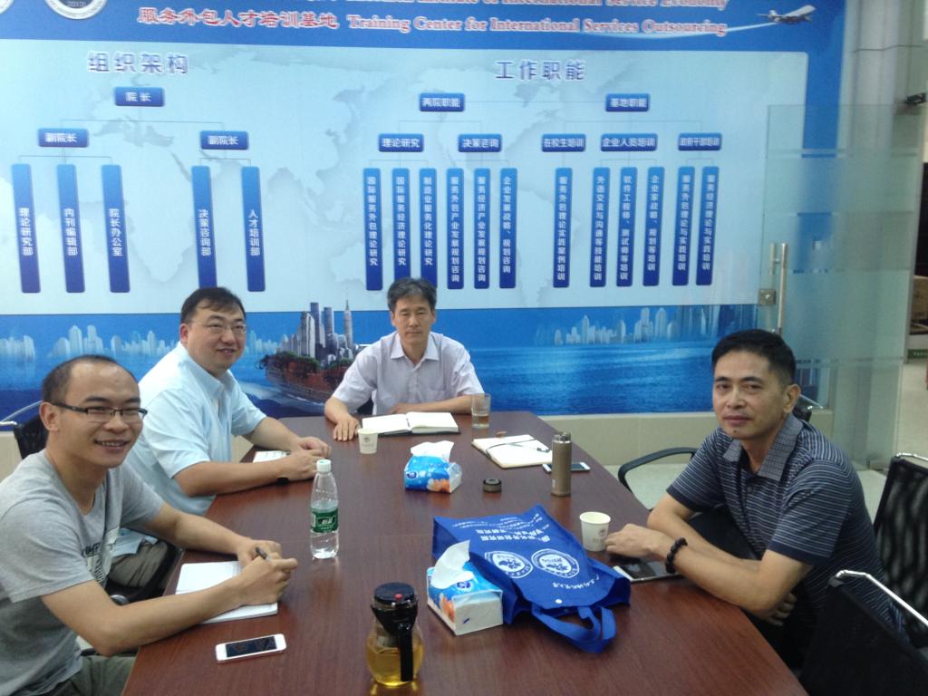 学习会议
